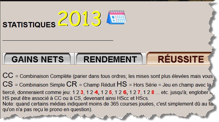 Devenir Supporter De Pronostics turf info