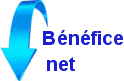 i.a Bénéfice net QUINTE PMU
