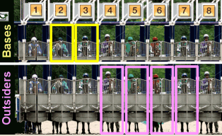 ia-pronostic rentable