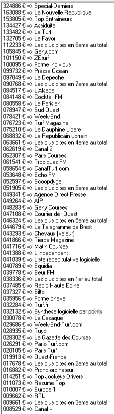 Pronostic Intelligence Artificielle